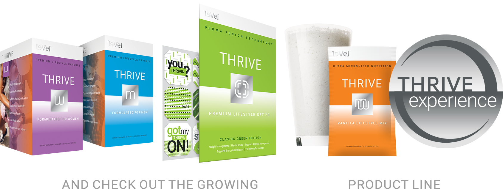 Thrive Product Line